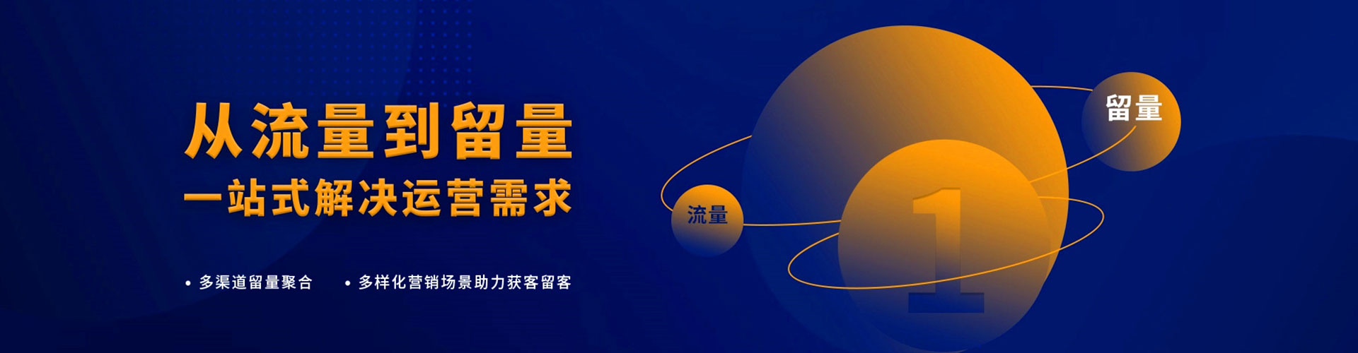 七星sem代运营